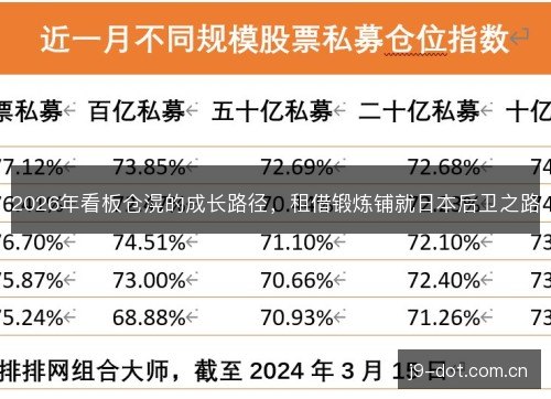 2026年看板仓滉的成长路径，租借锻炼铺就日本后卫之路